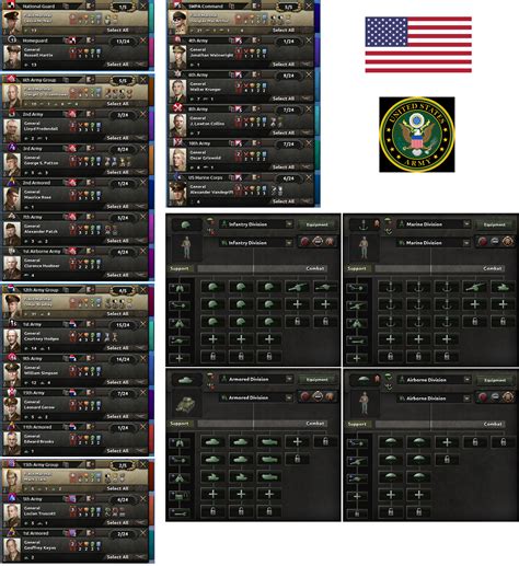 r/hoi4 on Reddit: What is the fastest way to get rid of negative US .